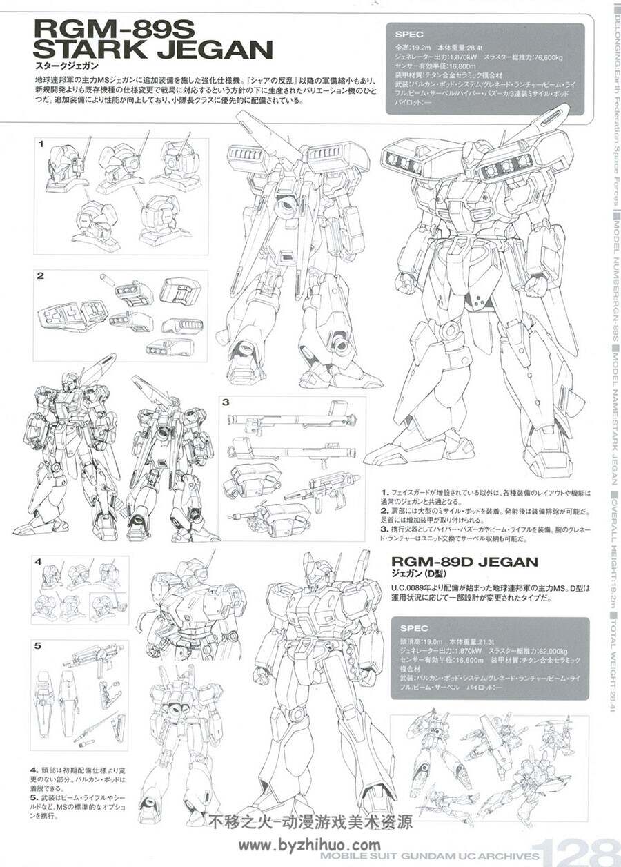 Gundam 机动战士高达 UC 设定资料集