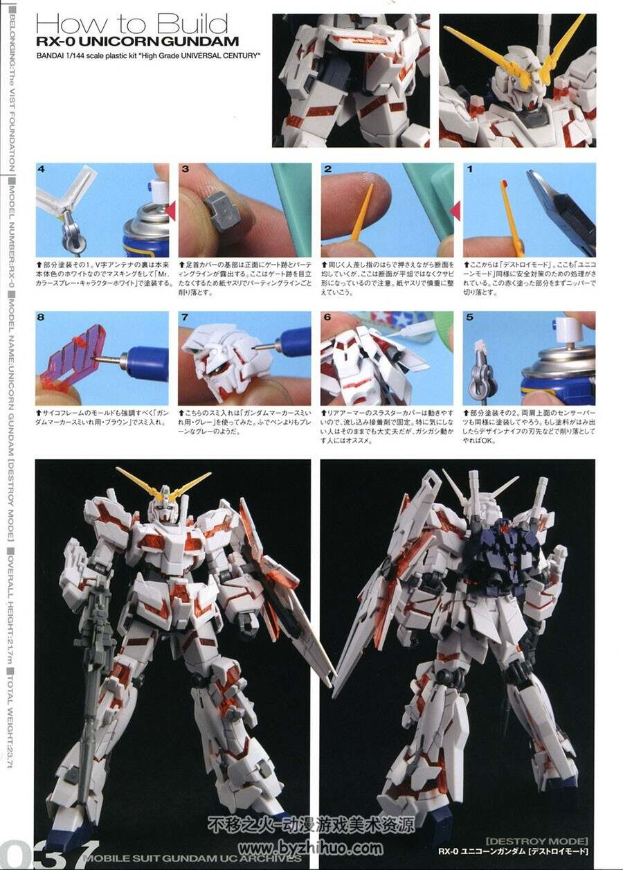Gundam 机动战士高达 UC 设定资料集