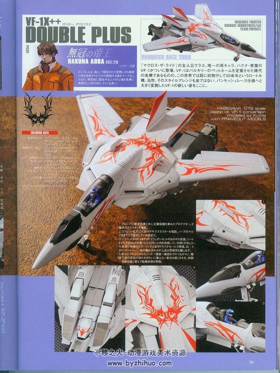 超时空要塞Ride 视觉书 Macross the Ride Visual Book Vol.1-2