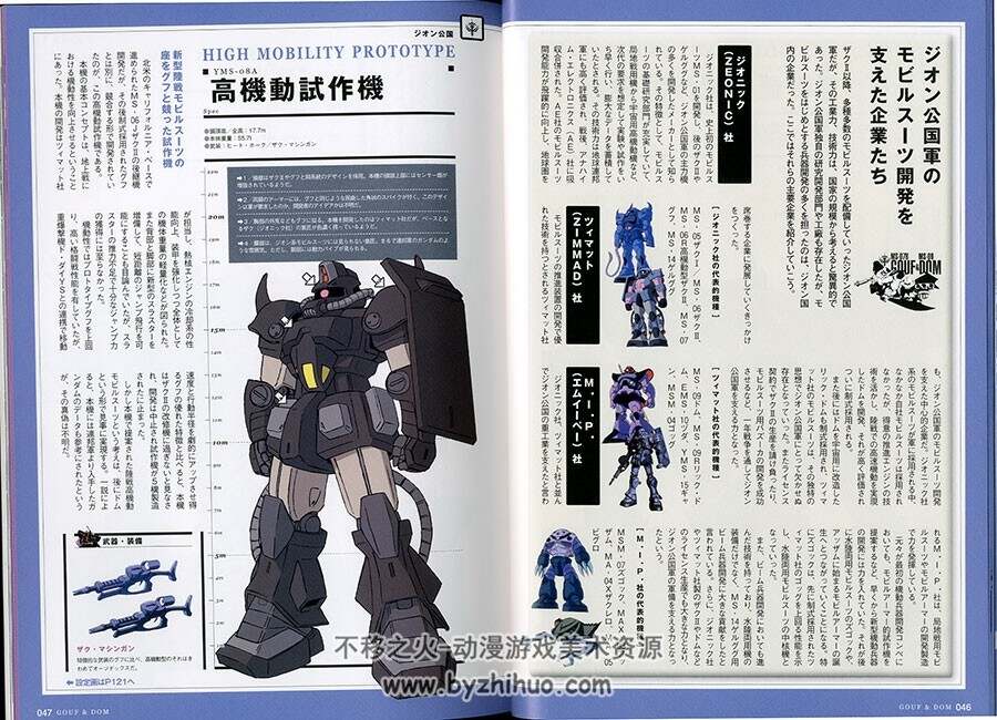 Gundam 机动战士高达MS-07 Gouf & MS-09 Dom  设定资料书