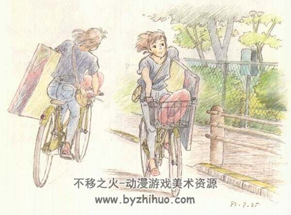 近藤喜文画集