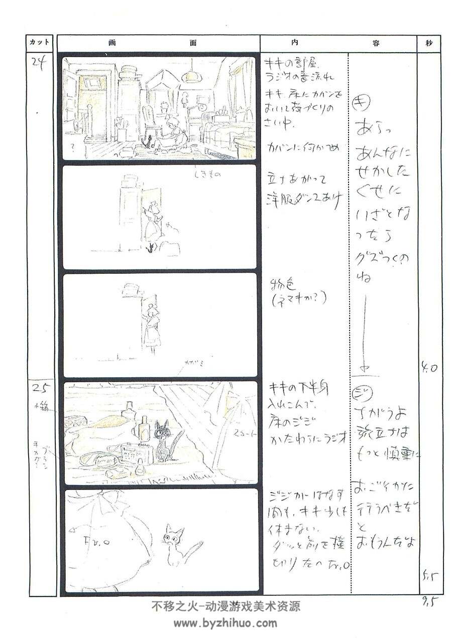 魔女宅急便 动画分镜头画集下载 Kiki's Delivery Service