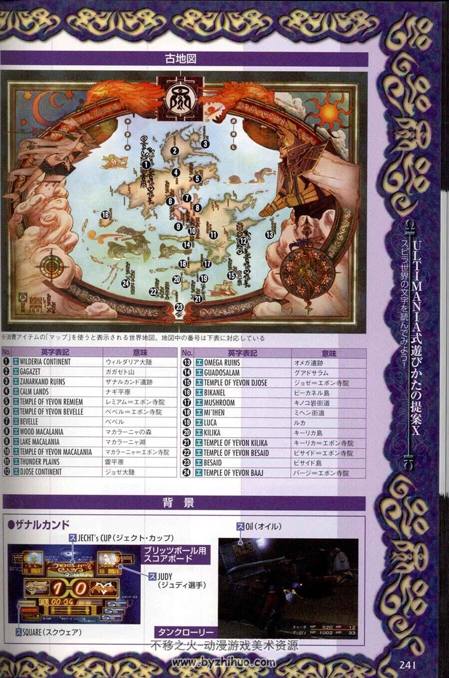 最终幻想 X Final Fantasy  终极攻略设定画集下载
