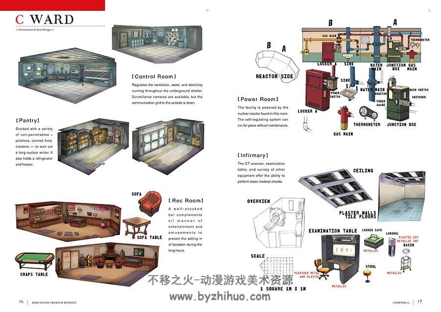 极限脱出3:零时困境 Zero Escape 3: Zero Time Dilemma 设定画集