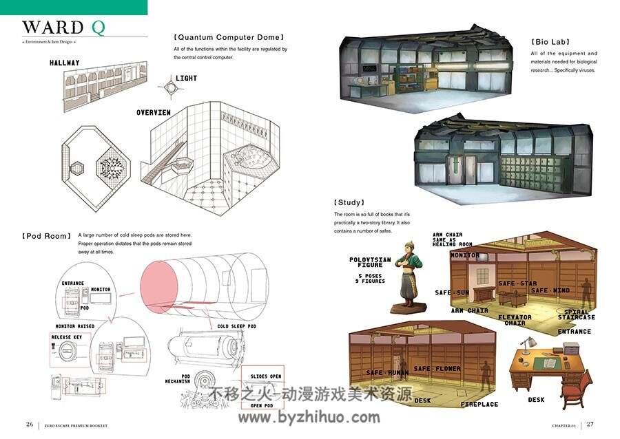 极限脱出3:零时困境 Zero Escape 3: Zero Time Dilemma 设定画集