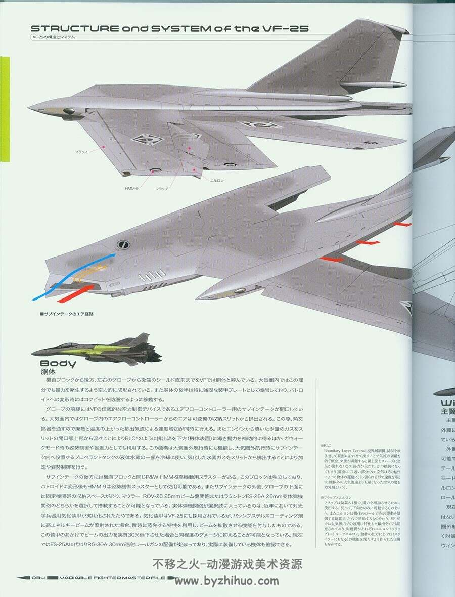超时空要塞机体 VF-25 Messiah 设定资料集 附中文版