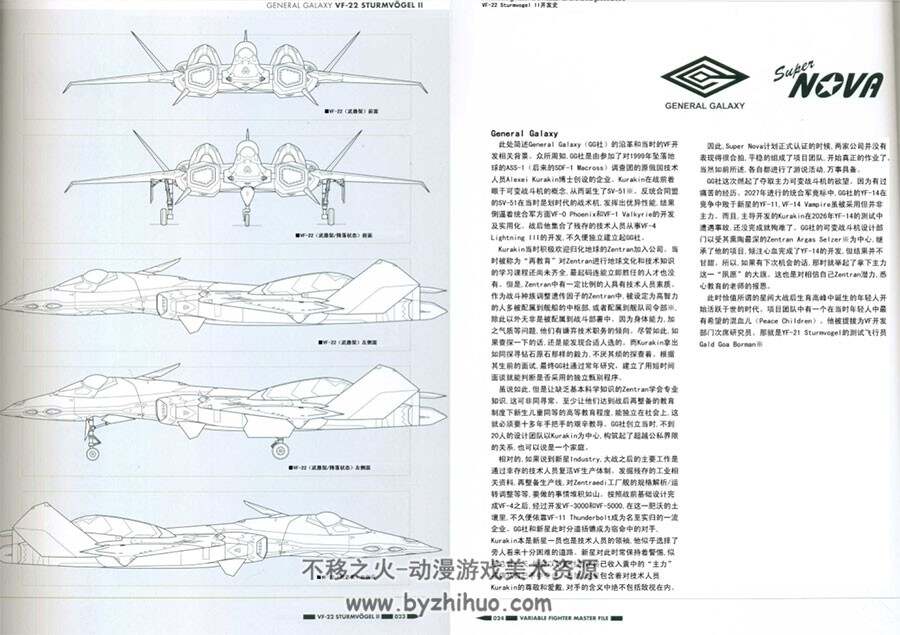 超时空要塞机体 VF-22 Sturmvogel II 设定资料