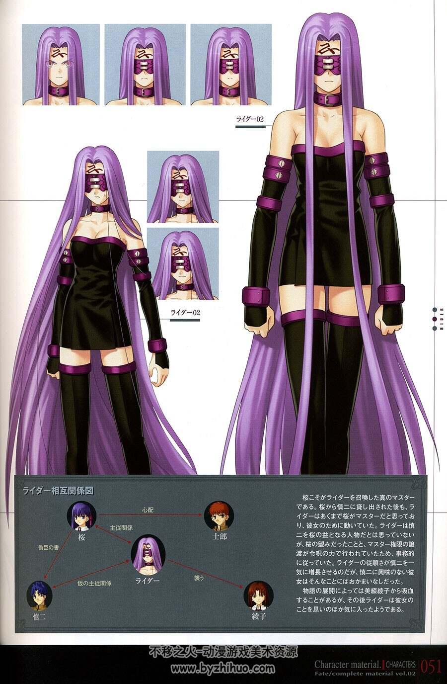 Fate complete material II - Character material 设定原画集 2