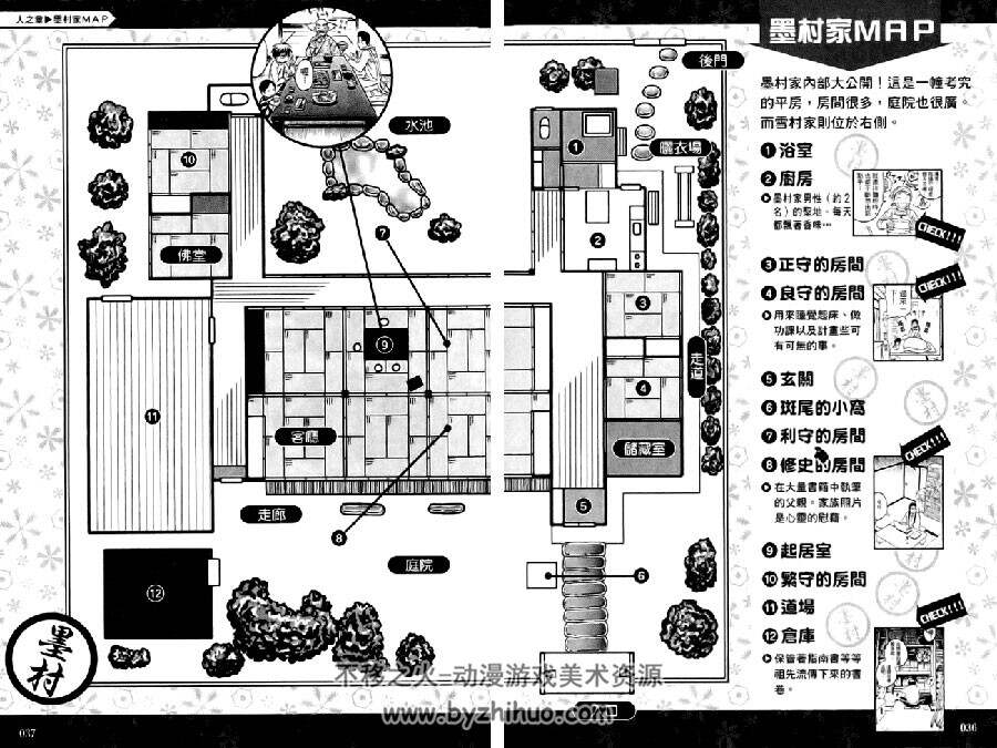 结界师 指南之书 漫画资料设定原画集  田边伊卫郎 绘