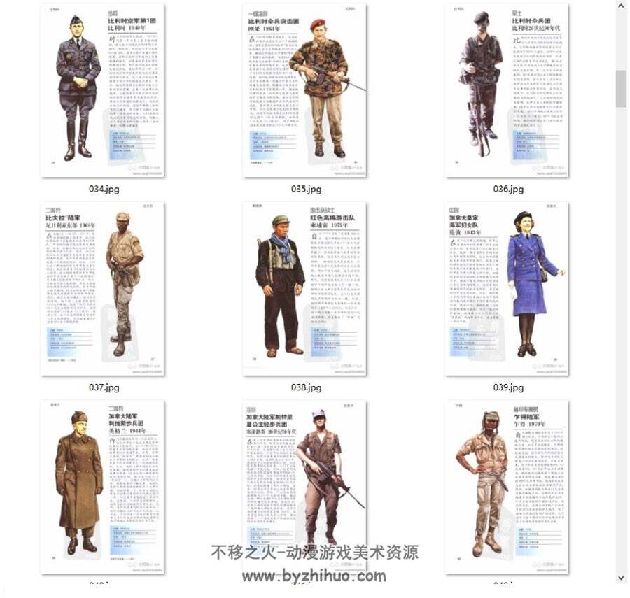 20世纪世界各国军服小百科  军装士兵参考图文解析素材