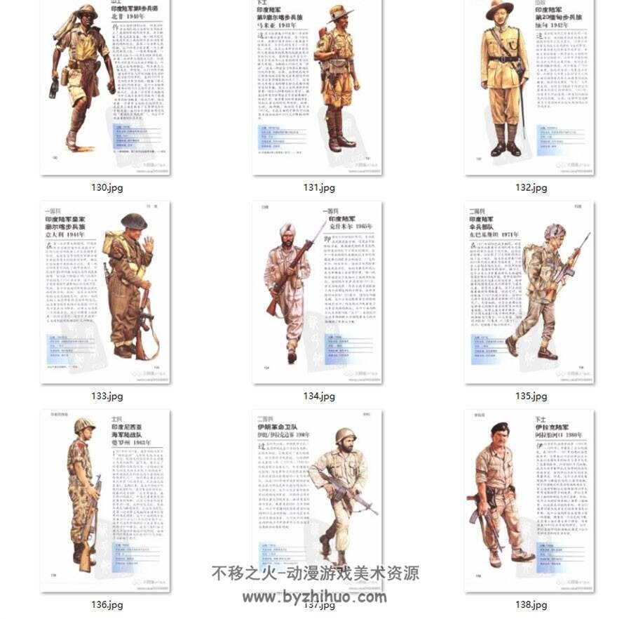 20世纪世界各国军服小百科  军装士兵参考图文解析素材
