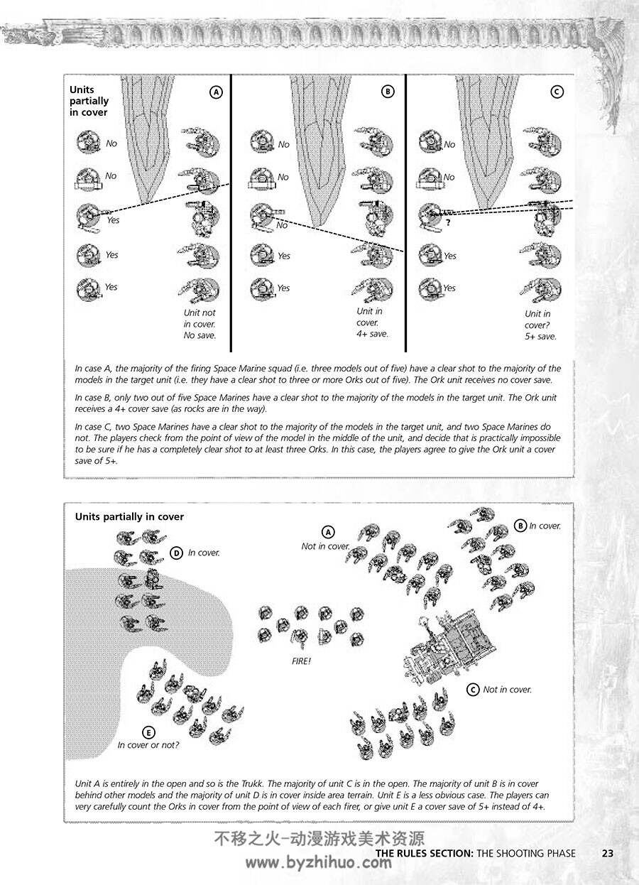 战锤40K 桌游资料图鉴设定原画集Rulebook 5th Edition