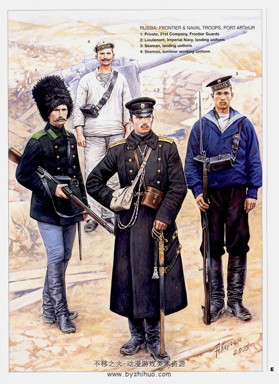 日俄战争 1904-1905期间 资料素材图文解析下载