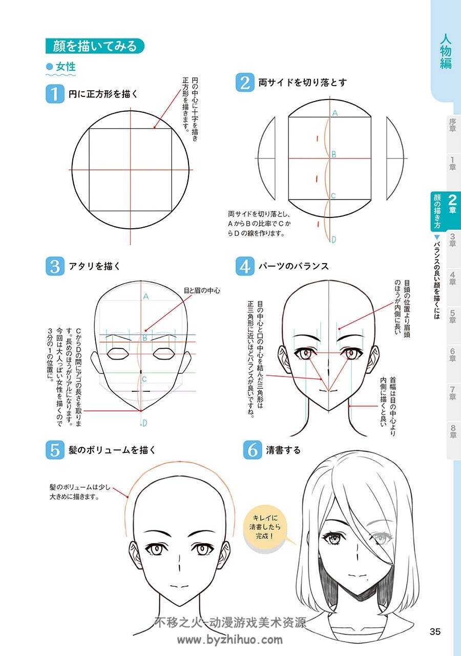 イラスト解体新书 卡通角色绘制方法基础入门教程 180P