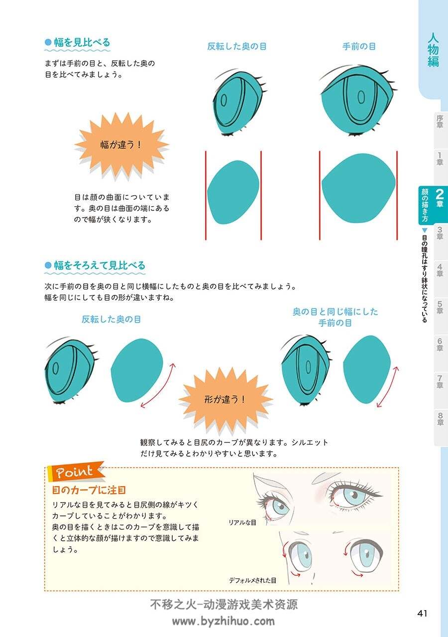 イラスト解体新书 卡通角色绘制方法基础入门教程 180P