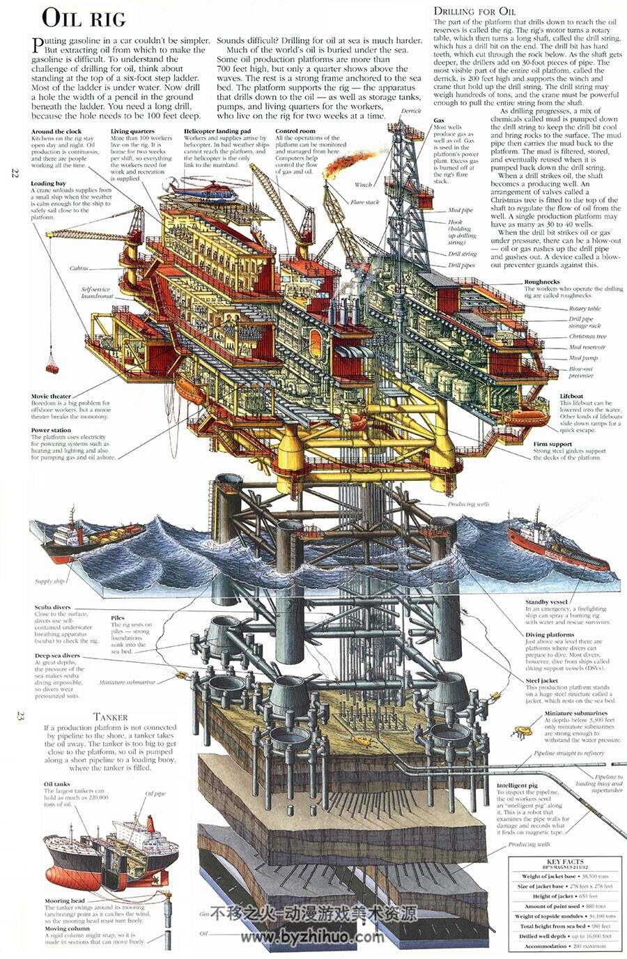 飞机战舰 不可思议的剖面 内部横切面资料图文解析 3册