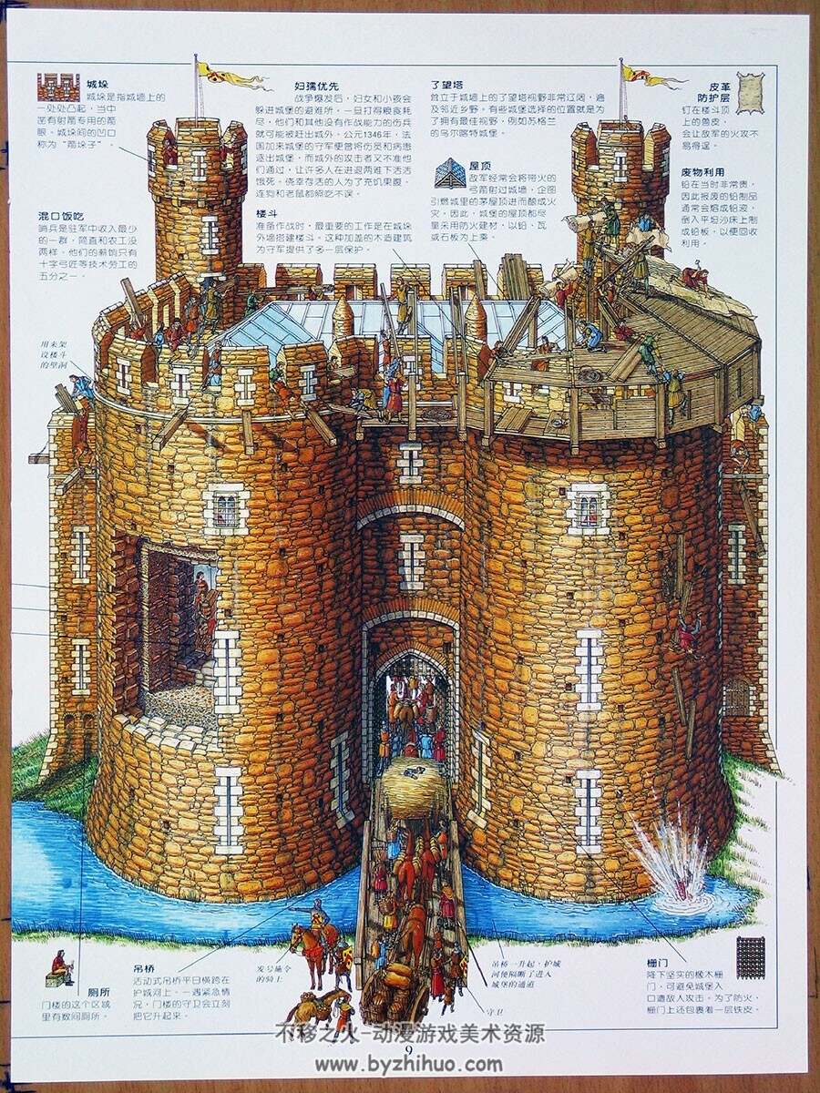 大城堡 不可思议的剖面 中古时期城堡横切面图文科普资料