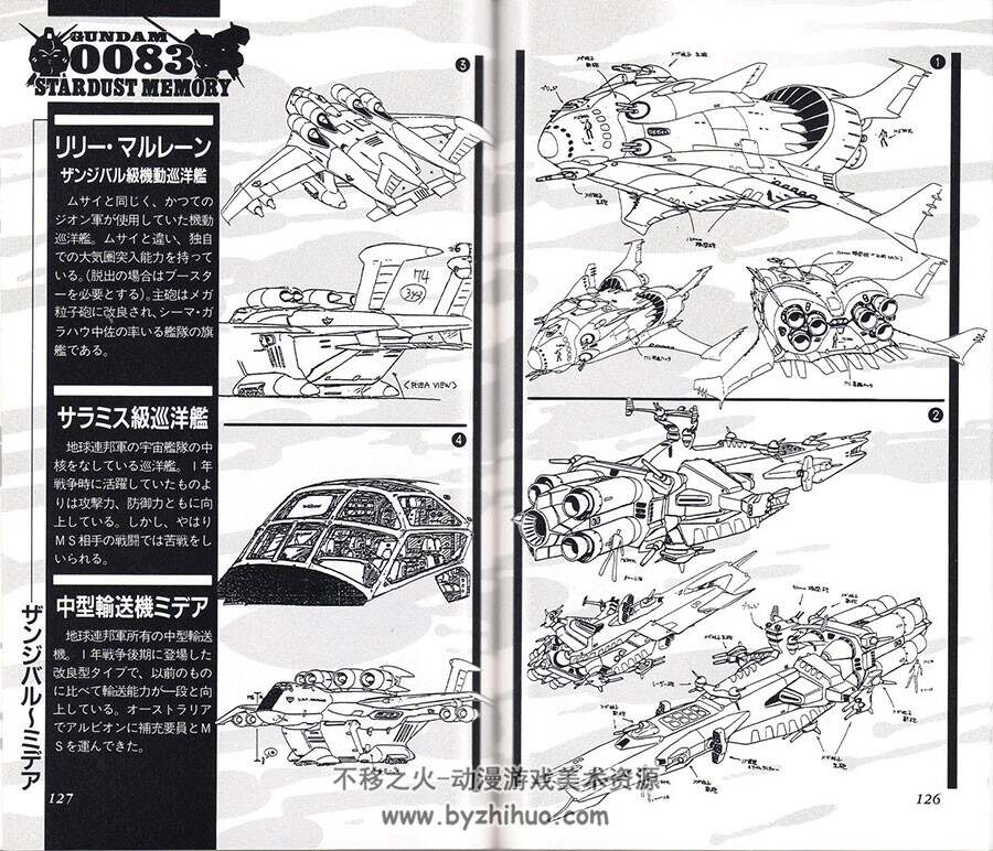 机动战士高达MS 百科 No. 07 Gundam 0083 设定资料原画画集下载