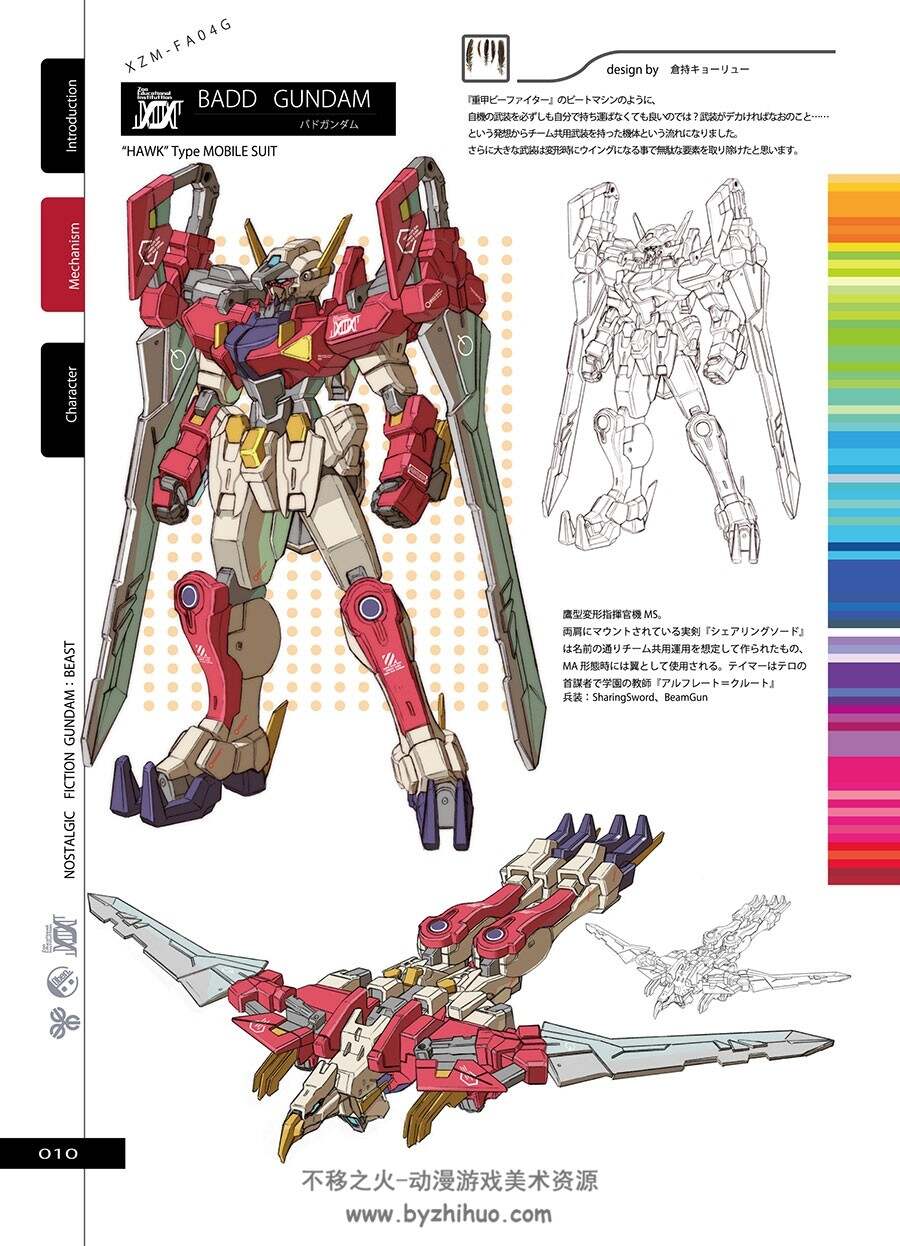 倉持図鑑/仓持図鉴 NOSTALGIC FICTION GUNDAM：BEAST 高达同人CG插画画集 1-6册合集