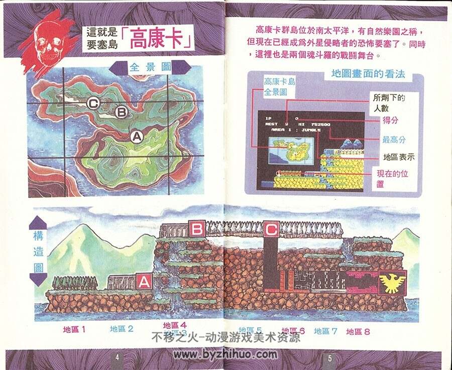 魂斗罗 游戏关卡通关攻略资料原画集 图片网盘下载