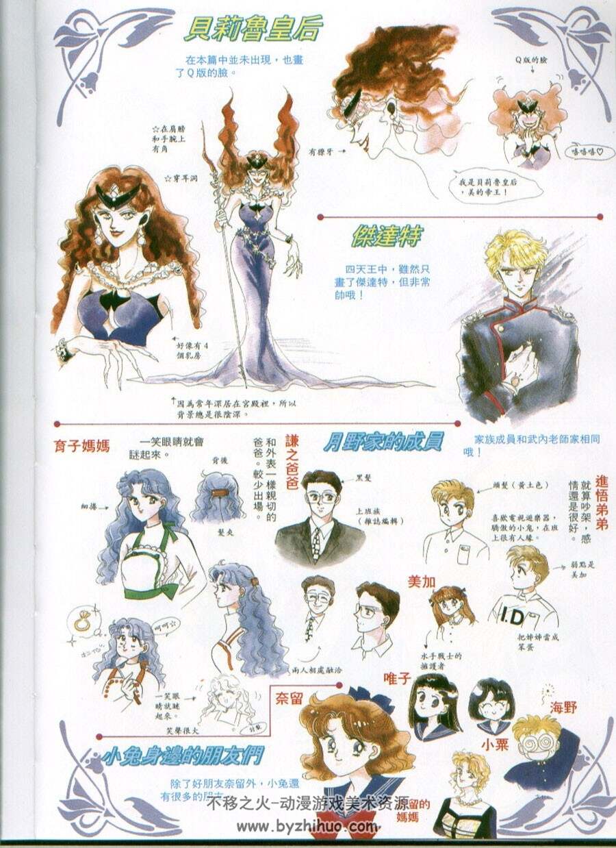 Sailor Moon 美少女战士 动画设定攻略资料大全集 图片网盘百度云下载