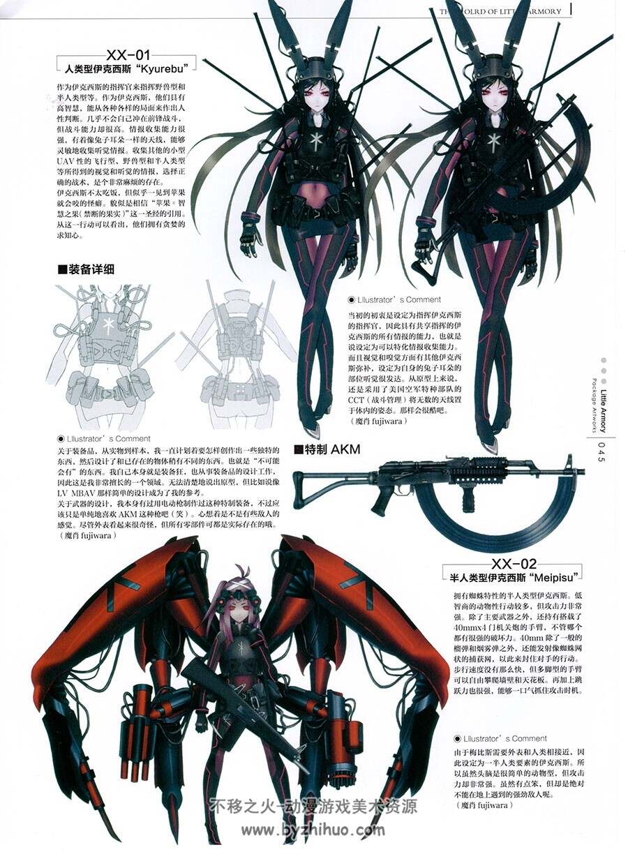 小型枪械与少女  武器与二次元美少女CG插画画集