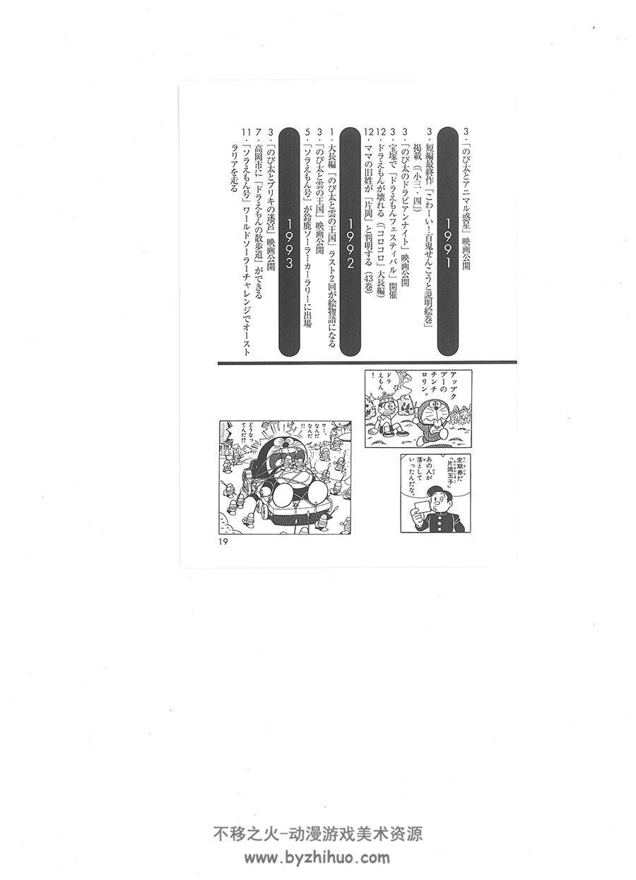 哆啦A梦 经典漫画人物世界观设定资料原画集 图文百度云网盘下载