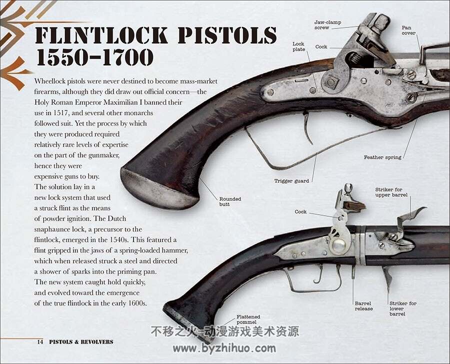 Gun：A Visual History  枪械图文解析参考资料PDF下载