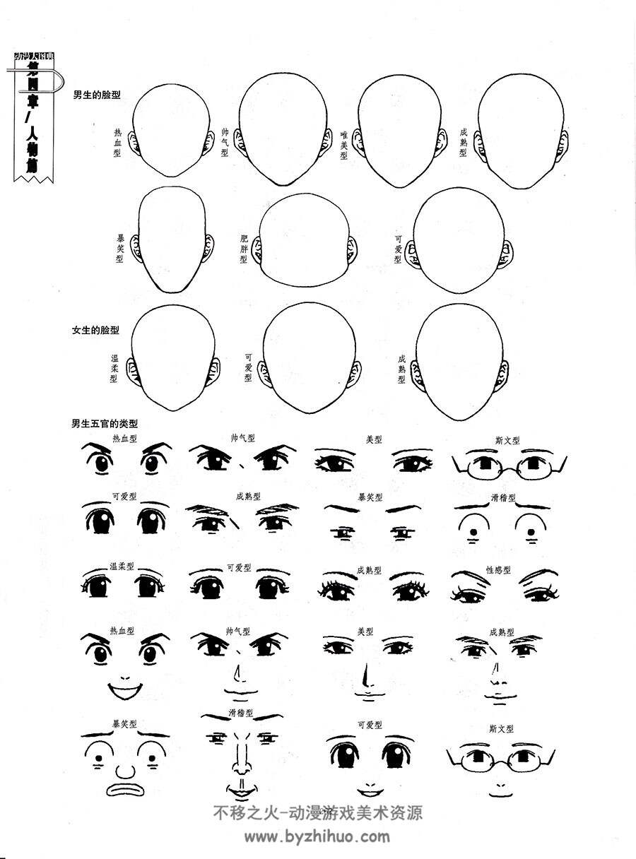 动画漫画人体 比例发型五官四肢表情Q版  绘制参考教程 107P