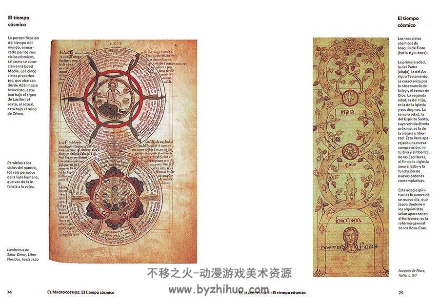 Alchemy & Mysticism 炼金术和神秘主义 图文参考素材赏析PDF下载