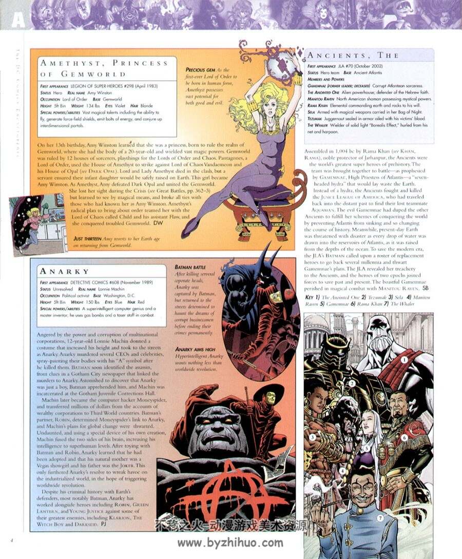 DC漫画 Encyclopedia：Updated and Expanded 角色设定资料原画集 2008版全彩图下载