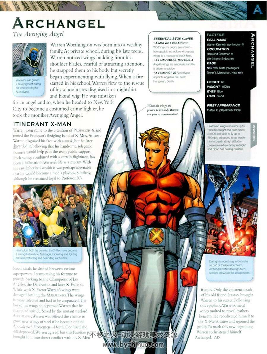 漫威超级英雄漫画角色百科大全画集 The Marvel Encyclopedia 2006版 全彩图下载