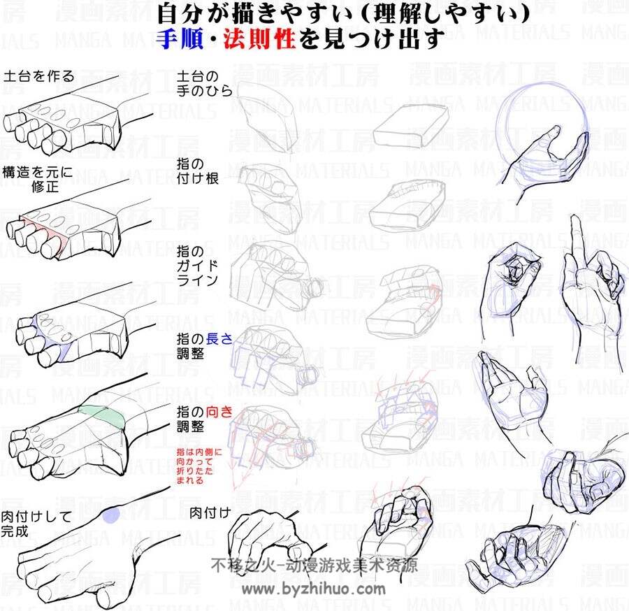 日系动漫人体结构绘制小技巧 教学教程下载