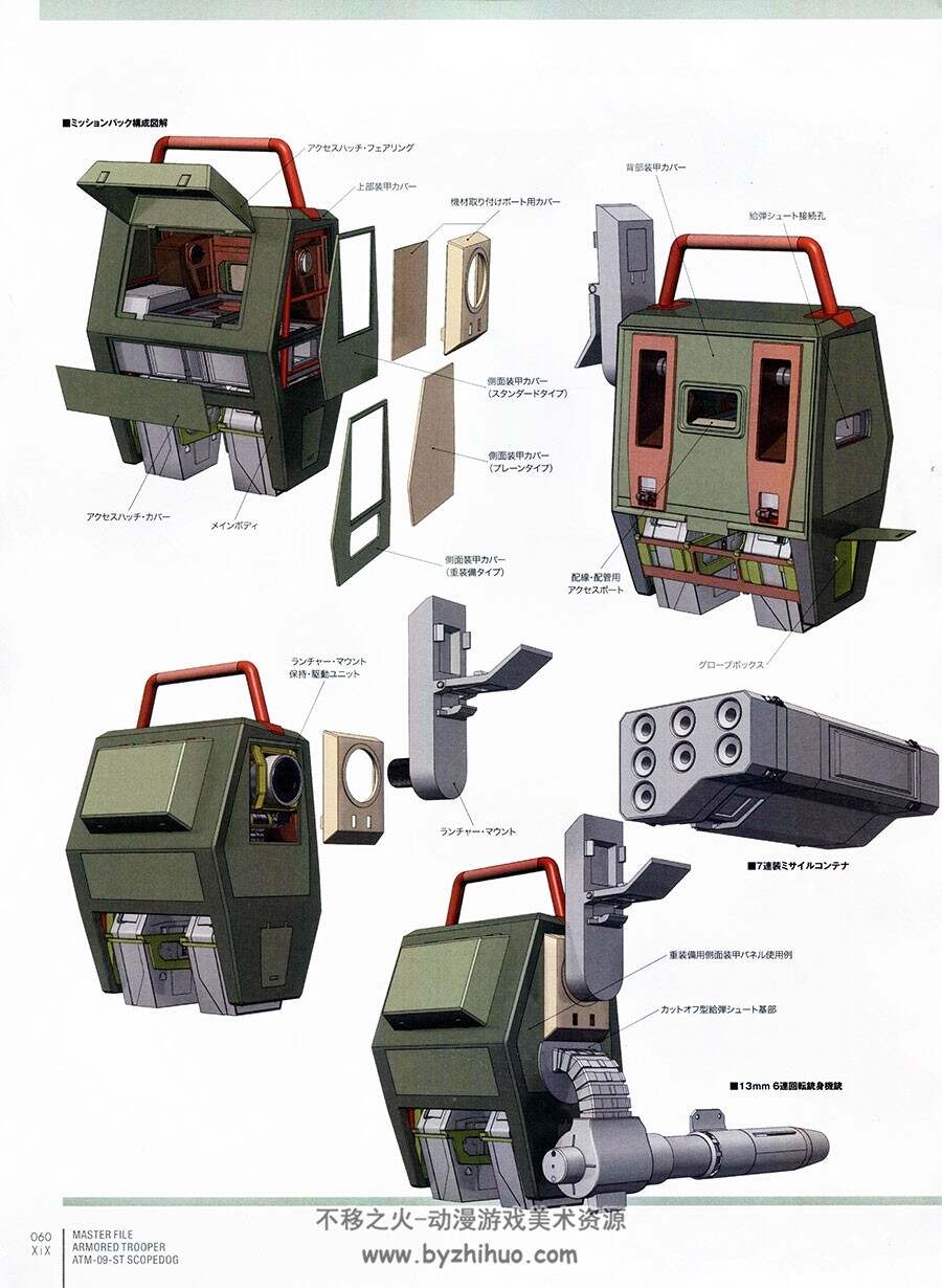 装甲骑兵 MASTER FILE ARMOERD TROOPER ATM-09-ST SCOPEDOG 机甲设定资料原画集