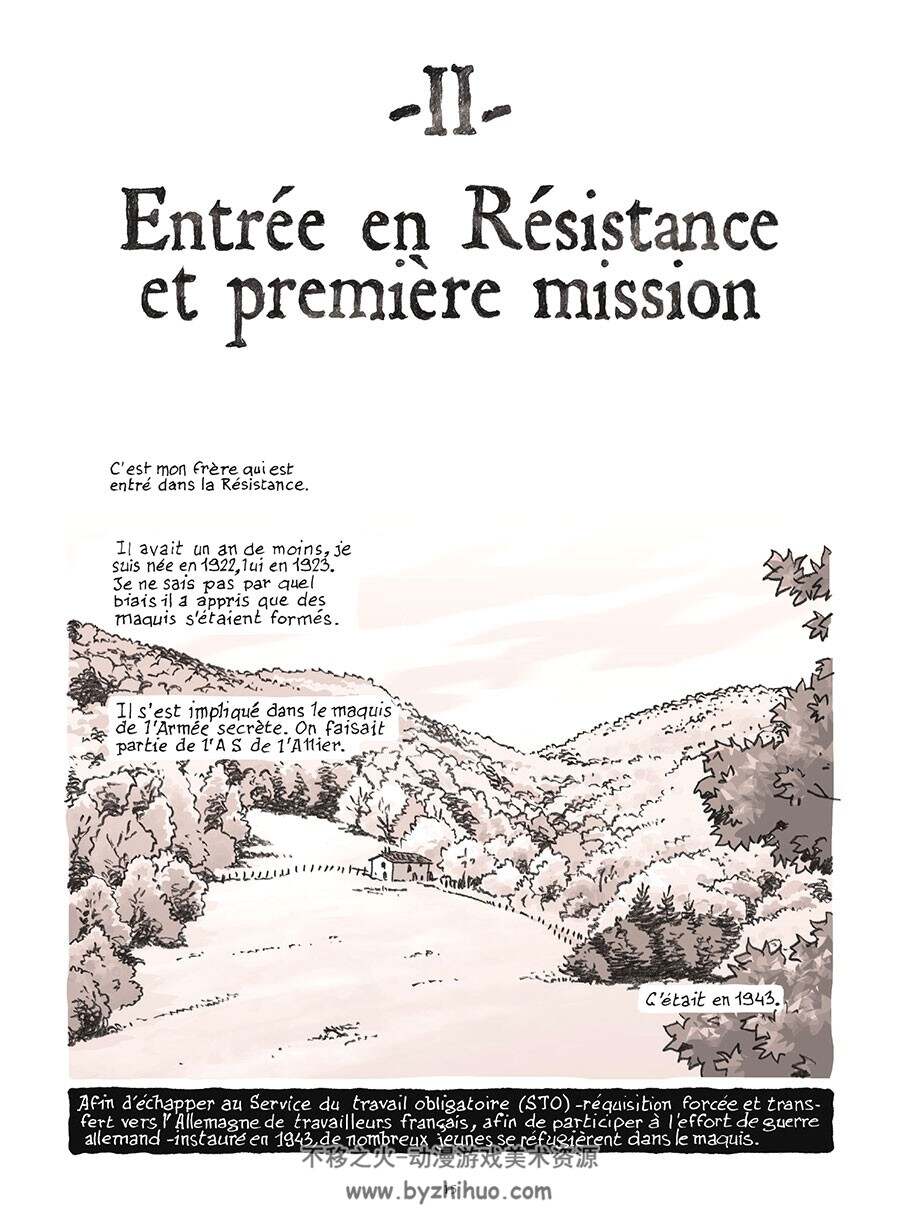 Chroniques de Francine R., résistante et déportée: Avril 44 - Avril 45 全一册 Boris
