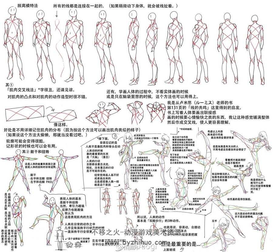 神技作画书toshi 吉成曜速写以及杂图分享可供学习下载 4.2GB