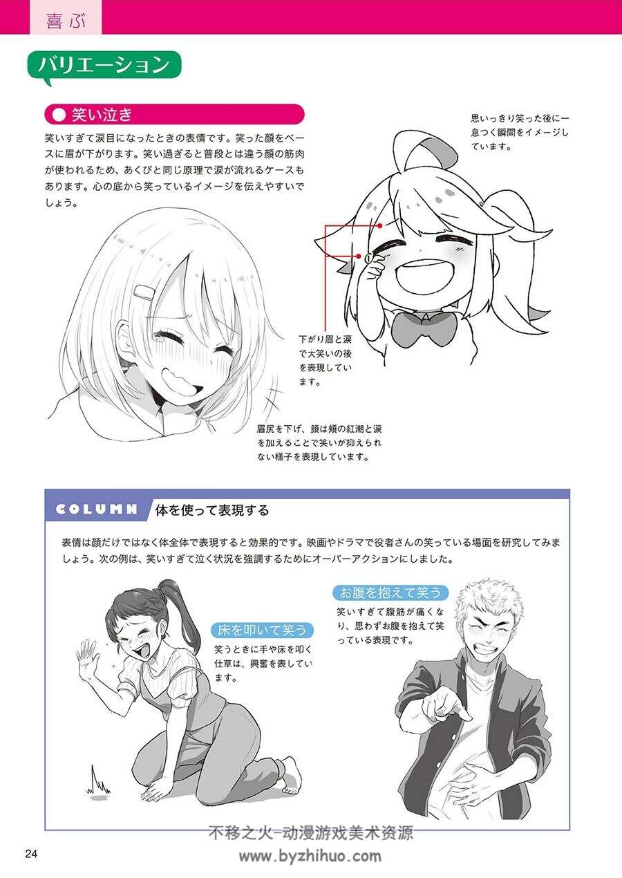 数码插画的表情绘画事典 角色表情绘制漫画教程