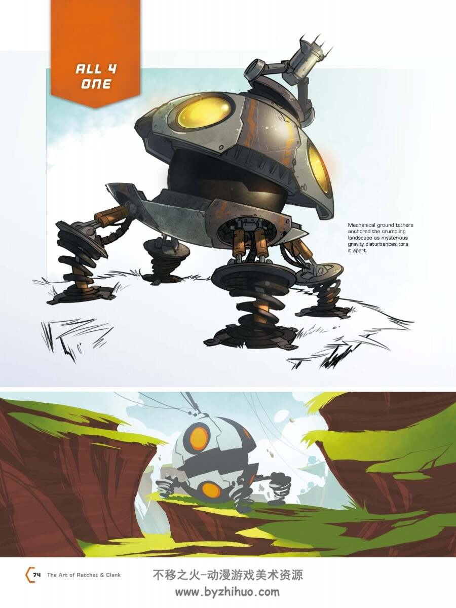 瑞奇与叮当游戏系列官方艺术画集 The Art of Ratchet & Clank