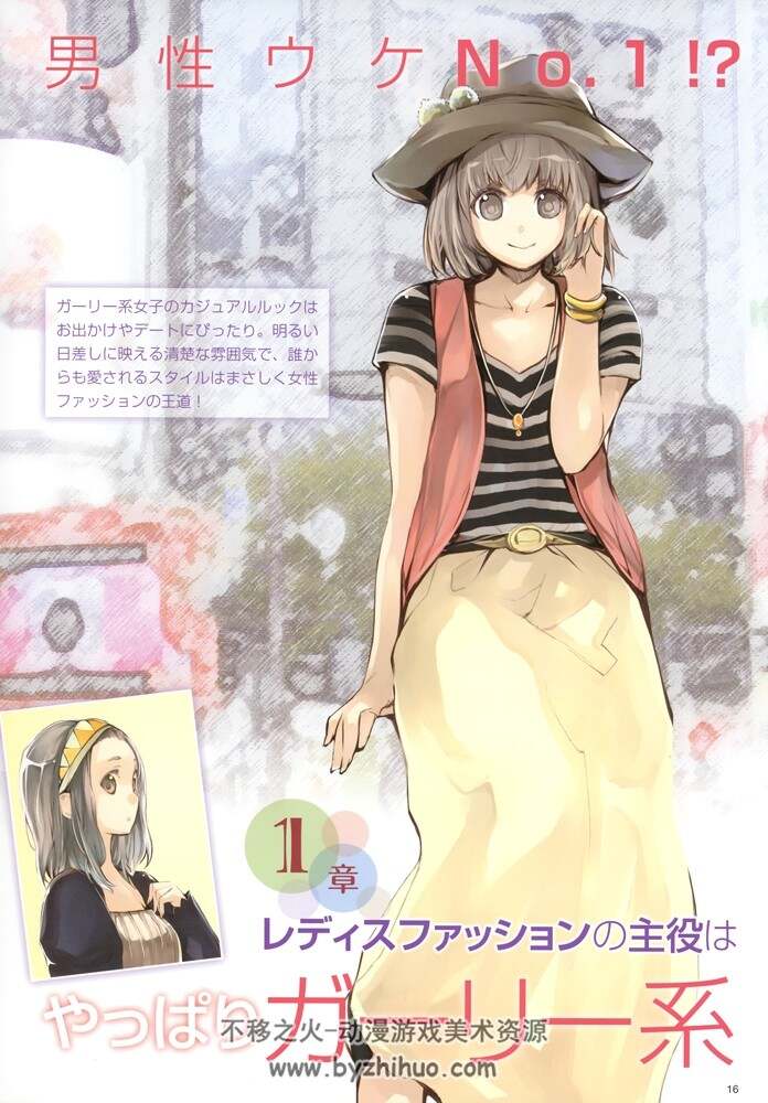 Moeurs_女子ファッション徹底研究