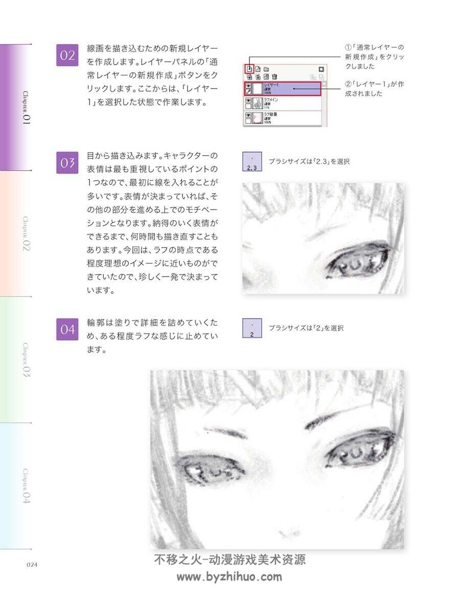 Let's Make Character CG插画技巧 第3册 redjuice 日本画师绘画教程 中日双语