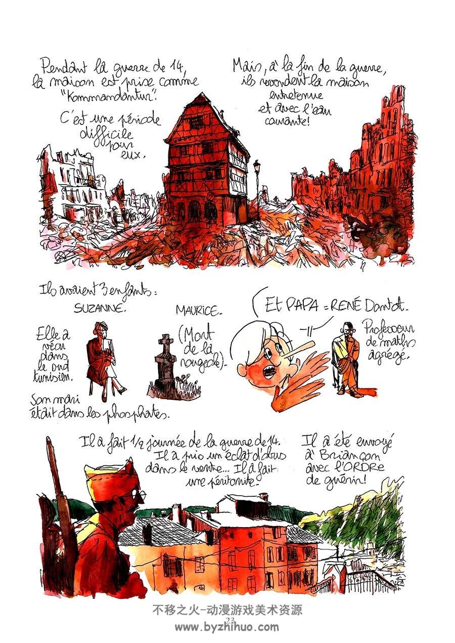 Comment nourrir un régiment 全一册 Etienne Gendrin 法语