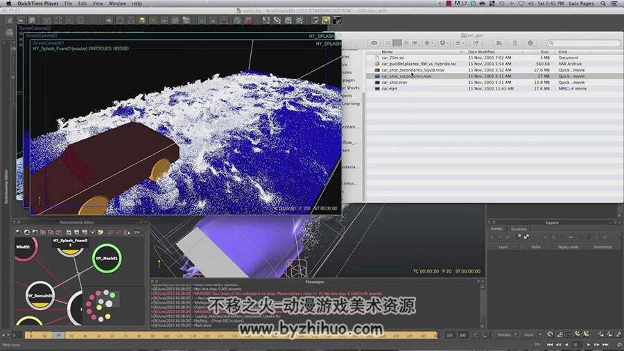 Realflow 2013 核心技术使用教学视频教程