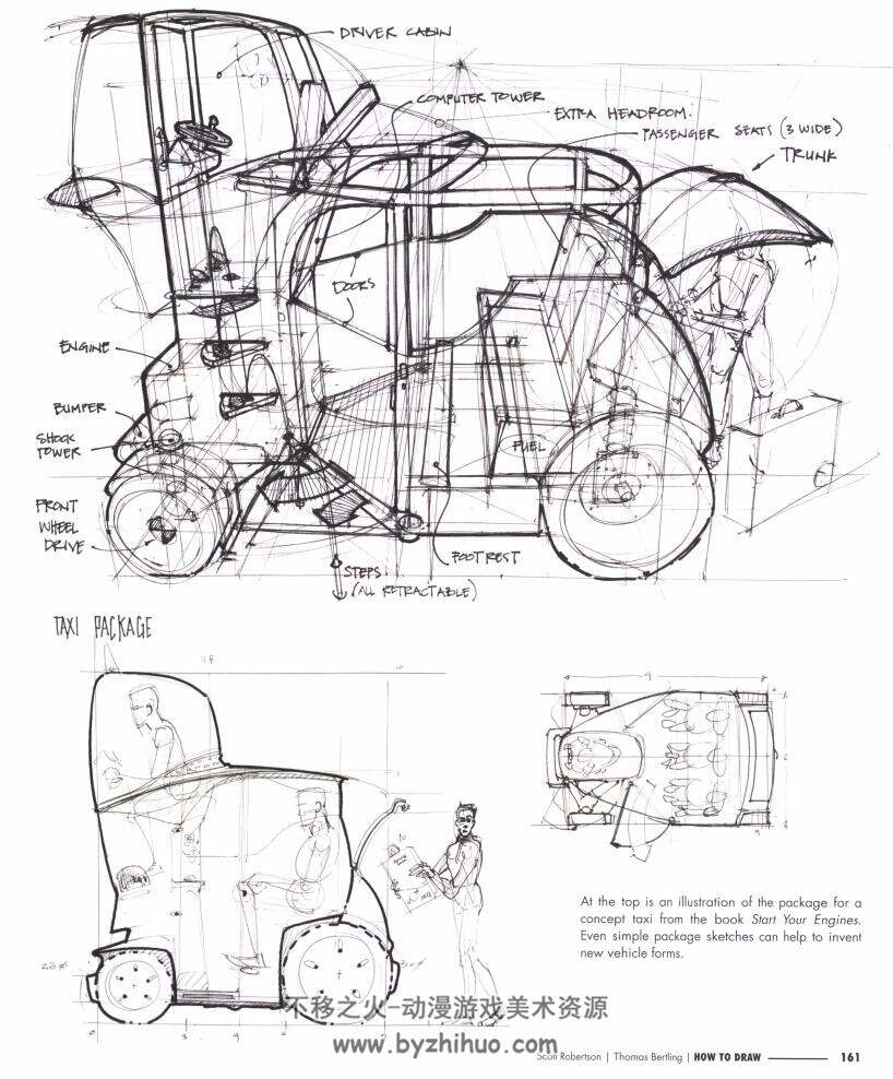 How to Draw by Scott Robertson 机械设定领域大师斯科特·罗伯特森