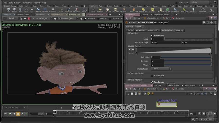 Houdini15视频教程 角色毛发制作视频教学 附源文件