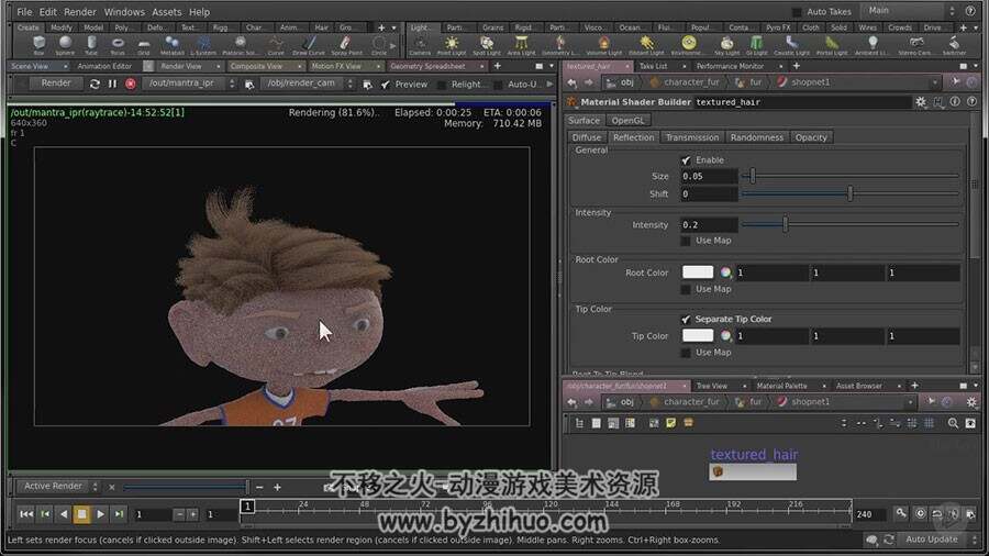 Houdini15视频教程 角色毛发制作视频教学 附源文件