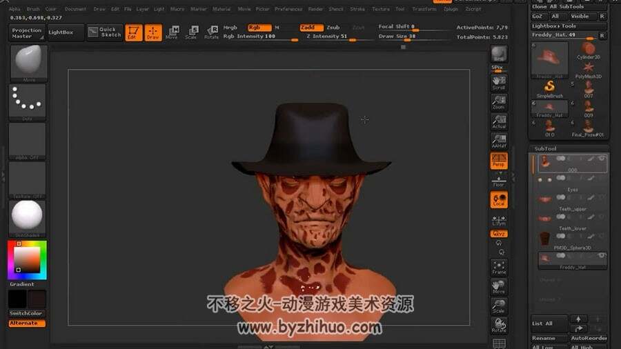 ZBrush角色雕刻教程 恐怖疤痕角色雕刻视频教学 附源文件