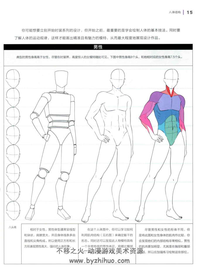 [插画教程]动漫人物服装设计与表现技法