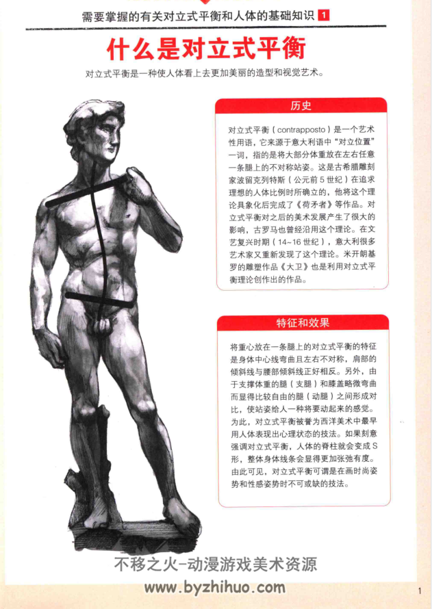 [插画教程]漫画初学者入门教程 女性角色的画法