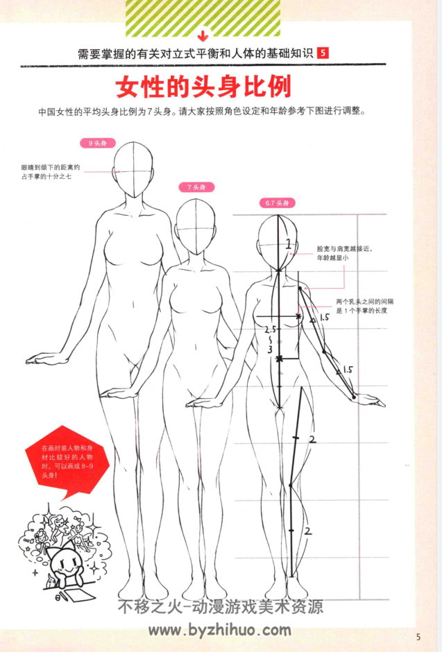 [插画教程]漫画初学者入门教程 女性角色的画法