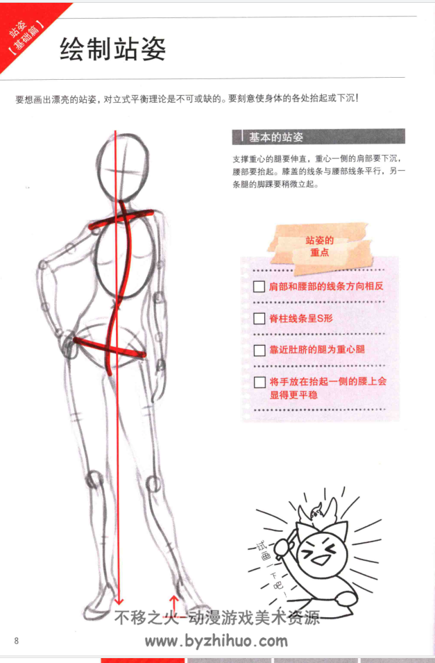 [插画教程]漫画初学者入门教程 女性角色的画法